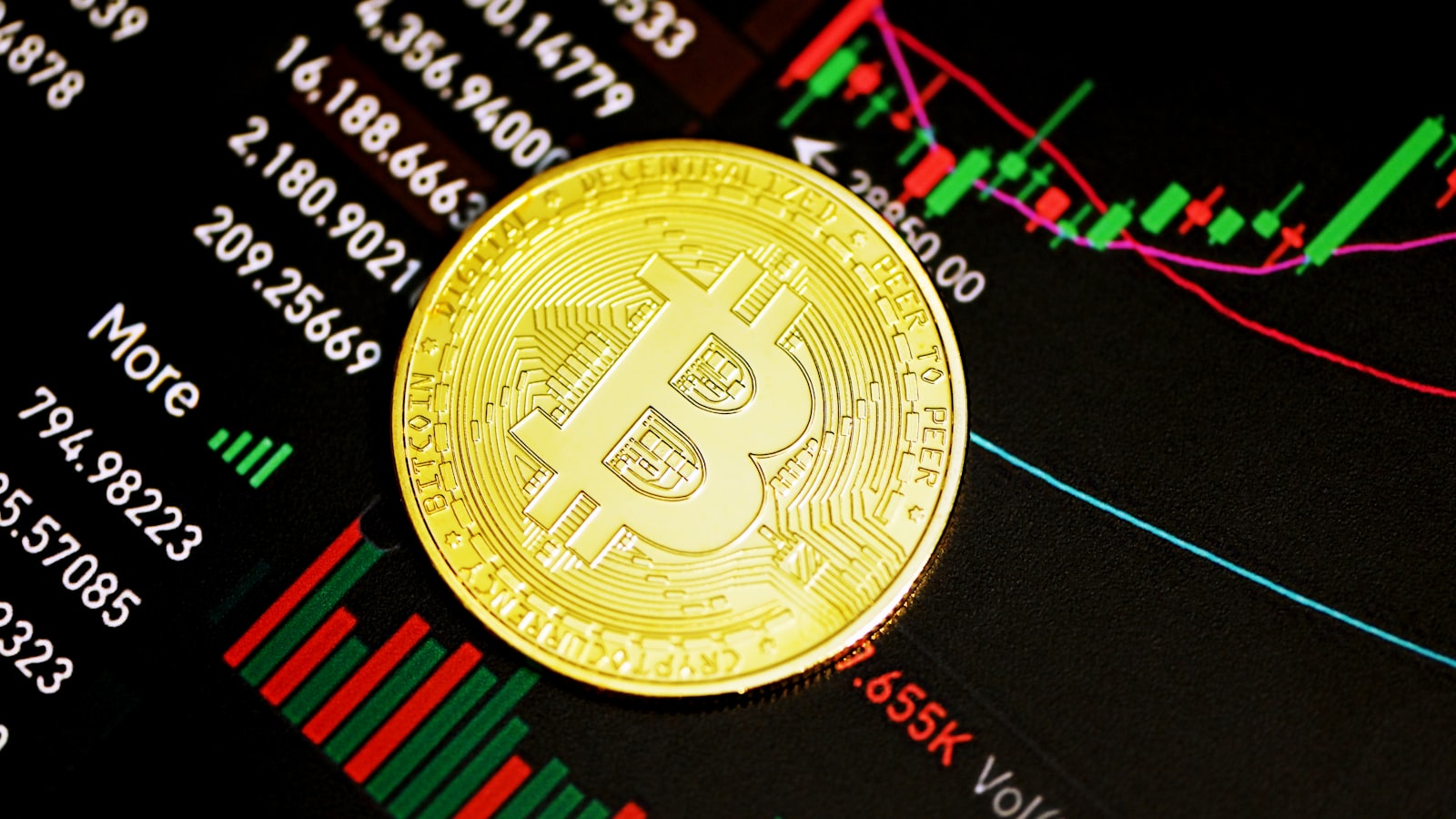 AI-generated illustration of a digital trading terminal showing a fear and greed gauge at extreme fear with red candlestick charts in the background